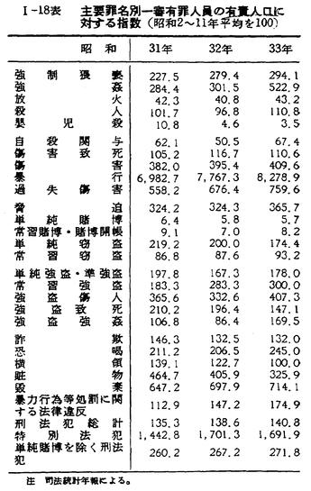 最安 読み方 h001018h.jpg 法律