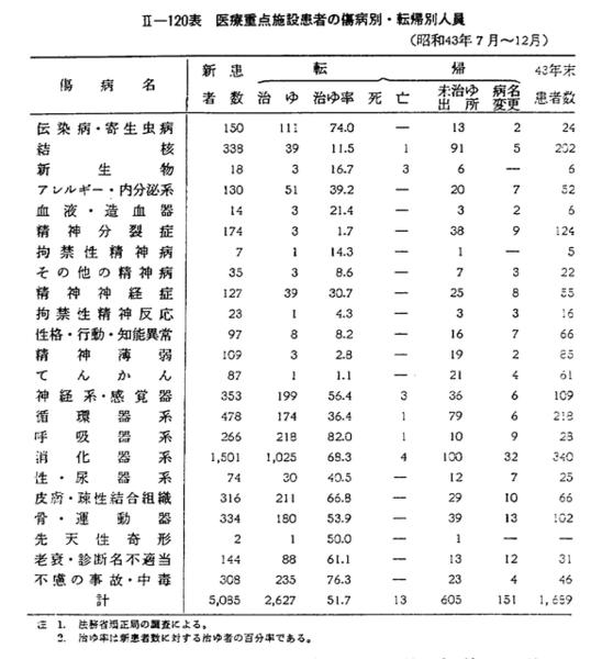 あなたに知らせたい 日本という希望 | 赤塚 高仁 |本 | 通販