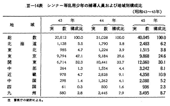 谷口教授と学ぶ「税法基本判例」 【第38回】「質問検査に関する