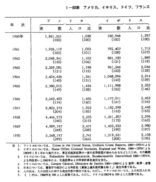 罪数論の研究 | 只木 誠 |本 | 通販 | Amazon