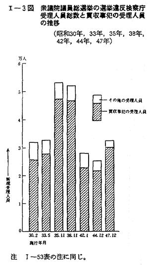 【国際ブランド】 h001003e.jpg 社会学