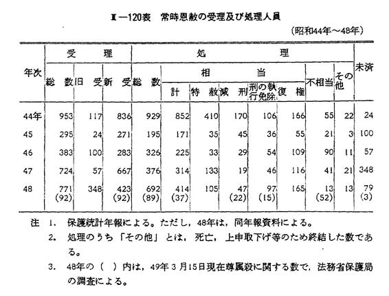 あなたに知らせたい 日本という希望 | 赤塚 高仁 |本 | 通販