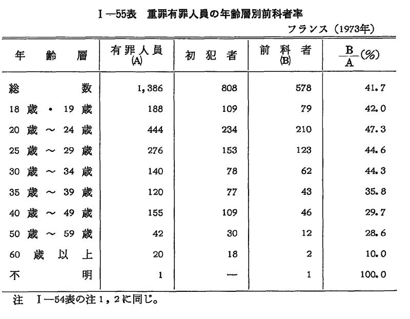 Y3B4-240522 レア［司法資料 第262号 昭和15年1月 1940年 瑞西