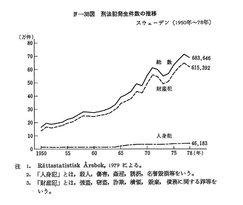 殺人全書 (光文社文庫 い 6-4) | 岩川 隆 |本 | 通販 | Amazon