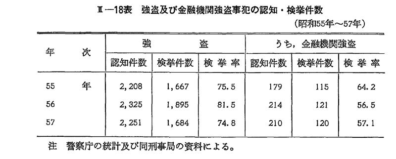 楽天市場】漁協簿記会計精説の通販