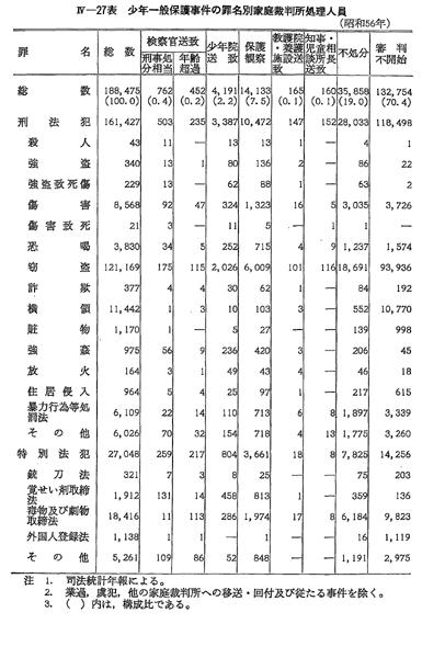 Amazon.co.jp: 【中古】 学びの庭にて 昭和43年校長着任拒否事件
