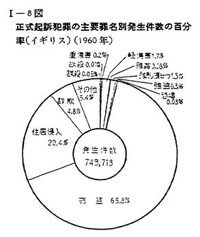 デパート 送料無料 h001008e.jpg 語学・辞書・学習参考書