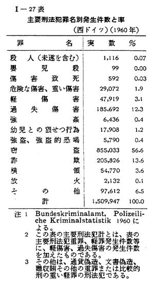 Y3B4-240522 レア［司法資料 第262号 昭和15年1月 1940年 瑞西