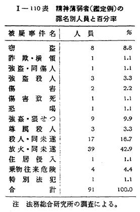 在庫処分セール h001110h.jpg 政治学