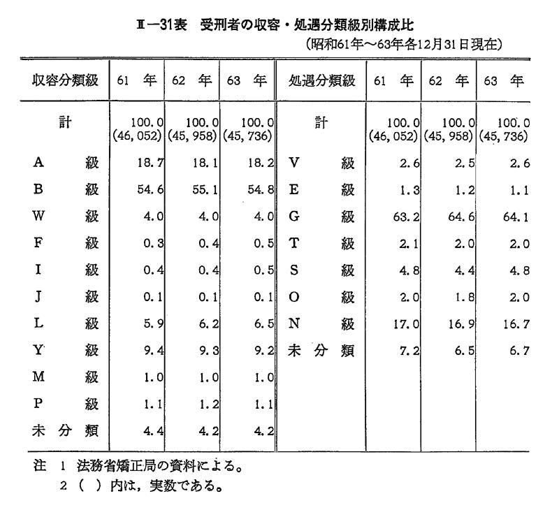 【中古】 ２５３の判例にみる懲戒処分の基準/経団連出版/日本経営者団体連盟 中古】 253の判例にみる懲戒処分の基準/経団連出版/日本経営