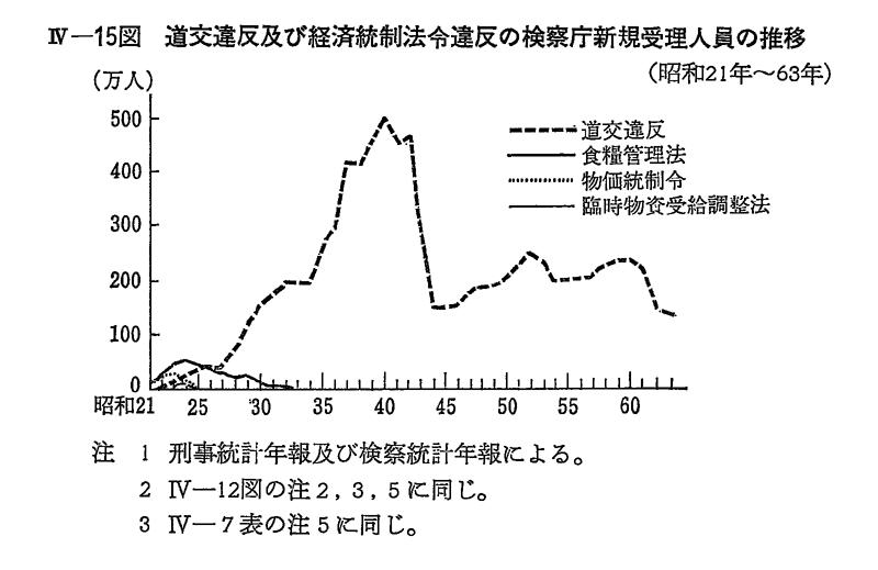 一般財団法人全国瑞穂食糧検査協会 販売商品（刊行物）