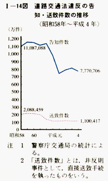 賃金格差、堕胎罪、夫婦同姓……女性差別の課題が山積 私たちには