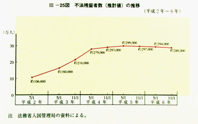 出入国管理・外国人 | 日本加除出版