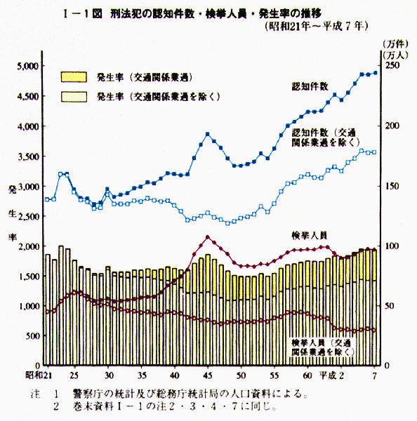 行政書士特別養成制度平成7年 令和7年度税制改正のポイント