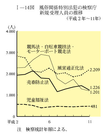 変態」という文化―近代日本の〈小さな革命〉 (シリーズ文化研究