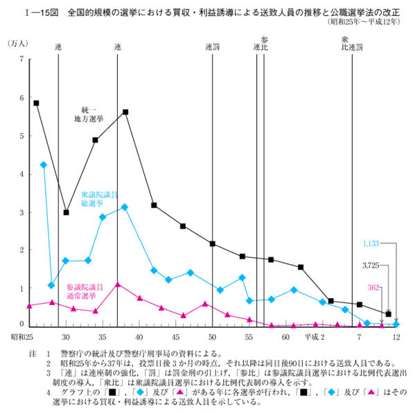 佐々木 寛 on X: 
