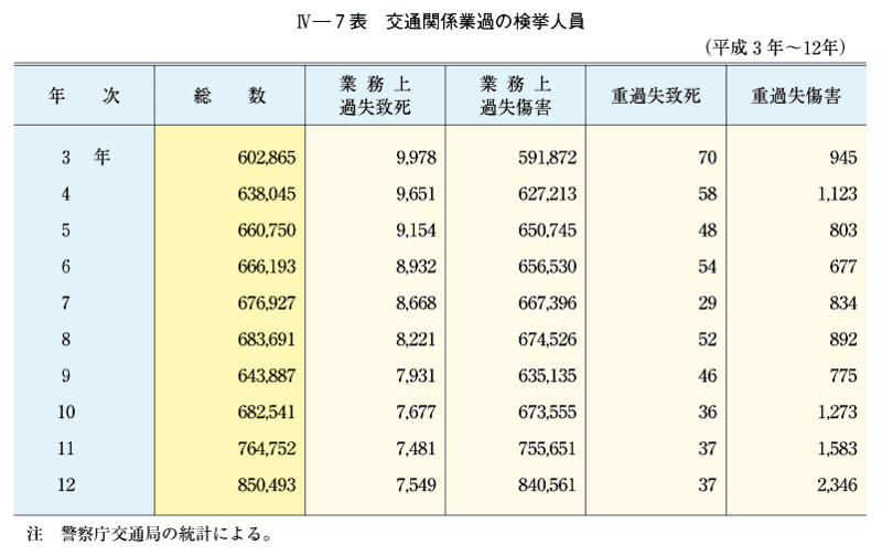 Amazon.com: 会走路的钱(下) 简体大字版Money Walks (Part II