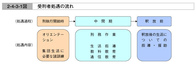 月刊『住民と自治』2025年4月号 | 自治体問題研究所（自治体研究社）