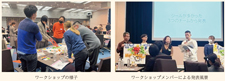 ワークショップの様子　ワークショップメンバーによる発表風景