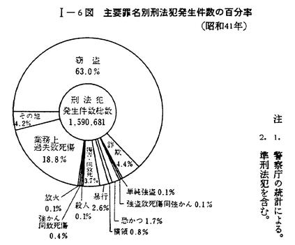 昭和年間 法令全書〈第25巻‐41〉昭和26年 奇譚クラブ 1972年4月号(昭和47年) 26巻4号 / 光芳書店 / 古本