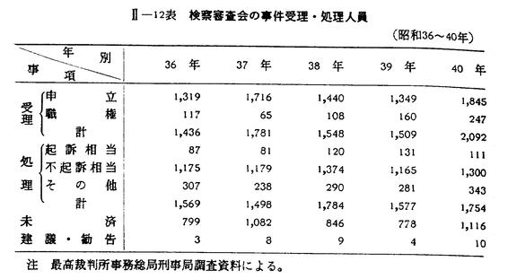 便宜主義